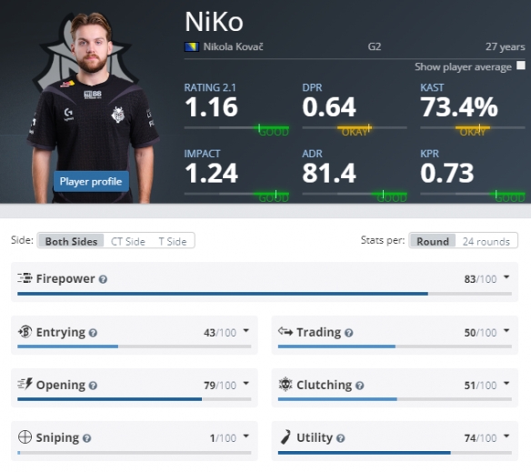 让玩家在力 让玩家在力